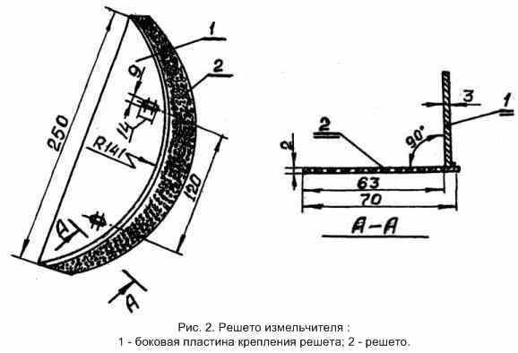 Решето для самодельной дробилки